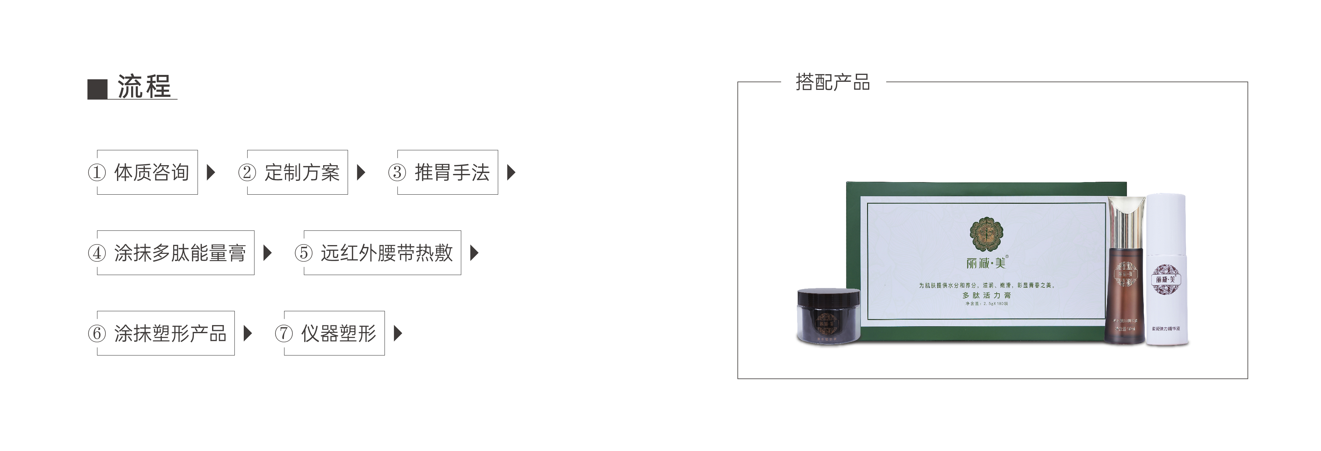 丽减美腰腹部塑形方案-丽减美腰腹部塑形产品-丽减美瘦吧