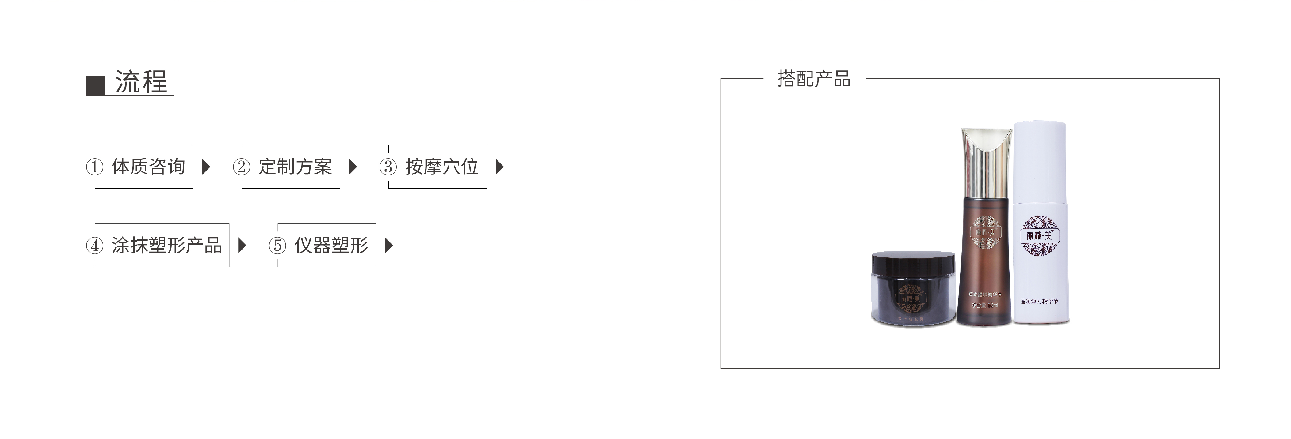 丽减美腿部塑形方案-丽减美腿部塑形产品-丽减美瘦吧